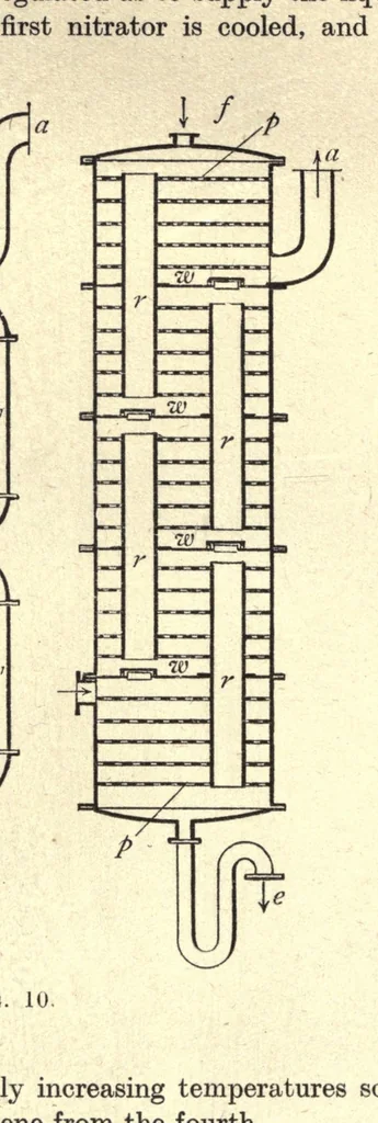 An illustration from The manufacture of intermediate products for dyes, 1919, leaf 44