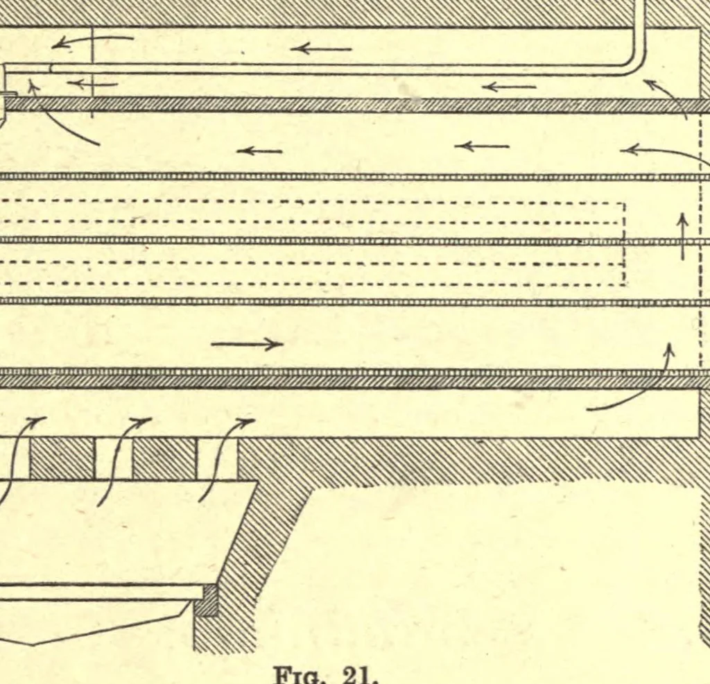 An illustration from The manufacture of intermediate products for dyes, 1919, leaf 199