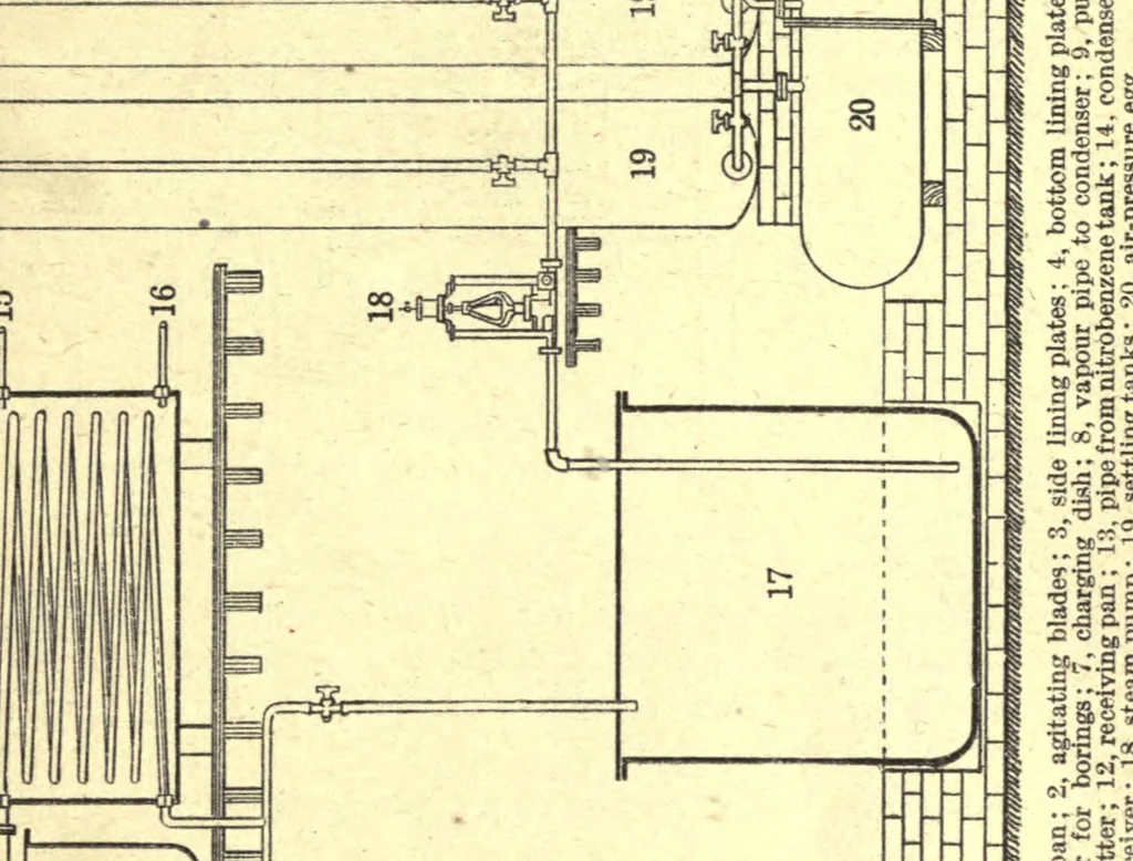 An illustration from The manufacture of intermediate products for dyes, 1919, leaf 57