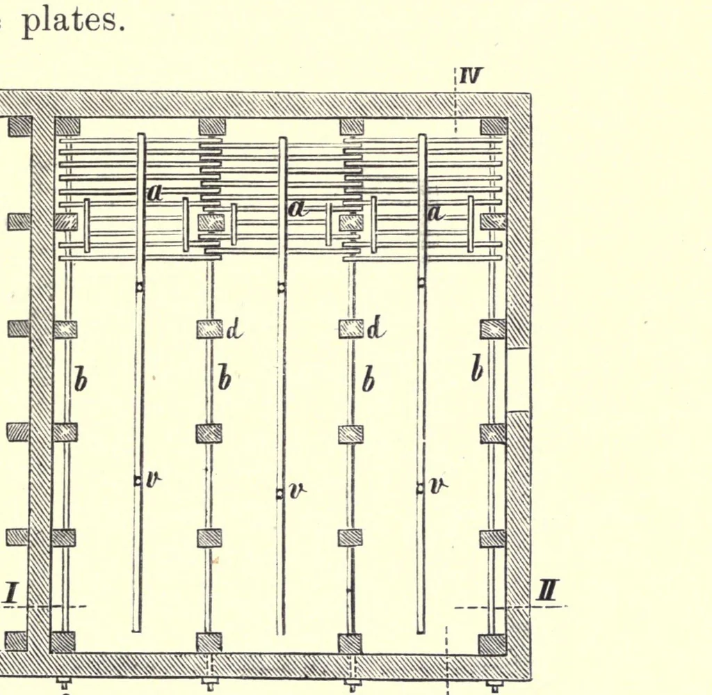 An illustration from The manufacture of mineral and lake pigments, containing directions for the manufacture of all artificial artists' and painters' colours, enamel colours, soot and metallic pigments, 1901, leaf 121