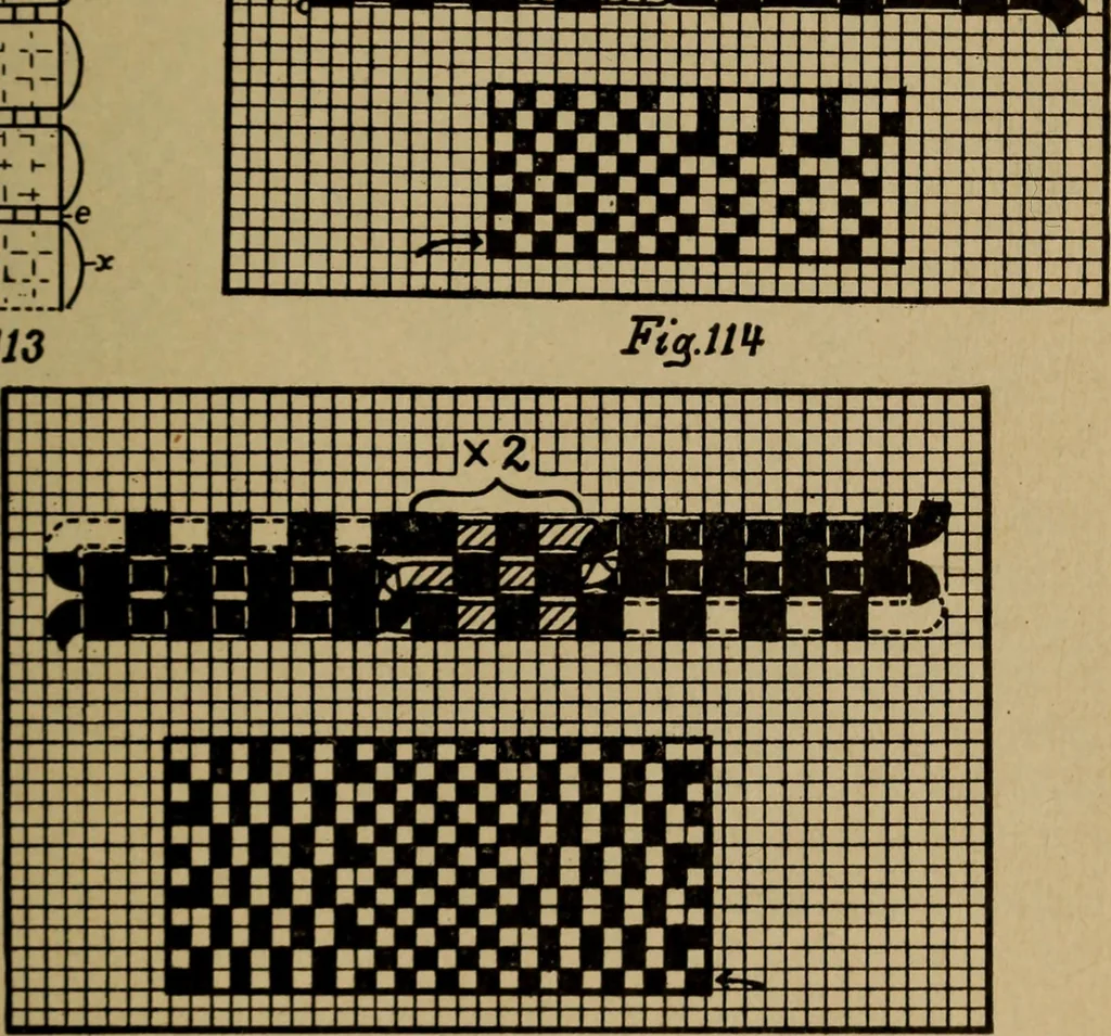 An illustration from Manufacture of narrow woven fabrics, ribbons, trimmings, edgings, etc., giving description of the various yarns used. The construction of weaves and novelties in fabric structures, also descriptive matter as to looms, etc, 1917, leaf 102