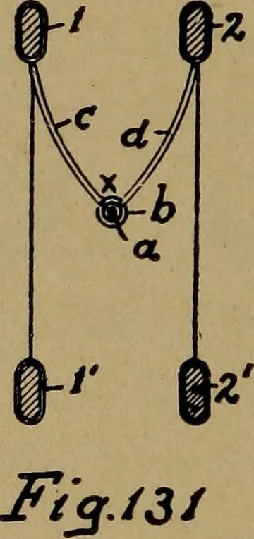 An illustration from Manufacture of narrow woven fabrics, ribbons, trimmings, edgings, etc., giving description of the various yarns used. The construction of weaves and novelties in fabric structures, also descriptive matter as to looms, etc, 1917, leaf 109