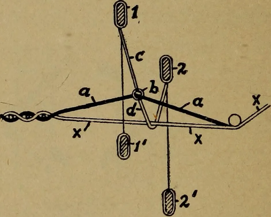 An illustration from Manufacture of narrow woven fabrics, ribbons, trimmings, edgings, etc., giving description of the various yarns used. The construction of weaves and novelties in fabric structures, also descriptive matter as to looms, etc, 1917, leaf 109