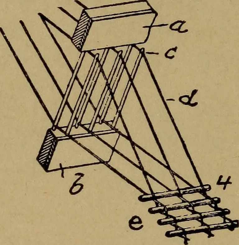 An illustration from Manufacture of narrow woven fabrics, ribbons, trimmings, edgings, etc., giving description of the various yarns used. The construction of weaves and novelties in fabric structures, also descriptive matter as to looms, etc, 1917, leaf 111