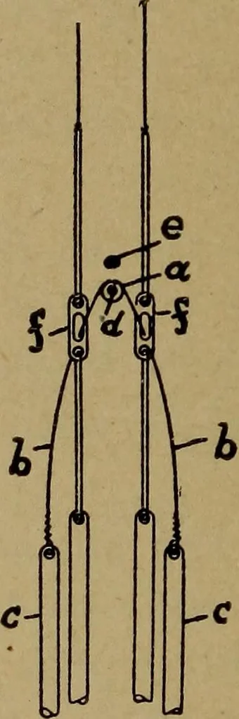 An illustration from Manufacture of narrow woven fabrics, ribbons, trimmings, edgings, etc., giving description of the various yarns used. The construction of weaves and novelties in fabric structures, also descriptive matter as to looms, etc, 1917, leaf 113