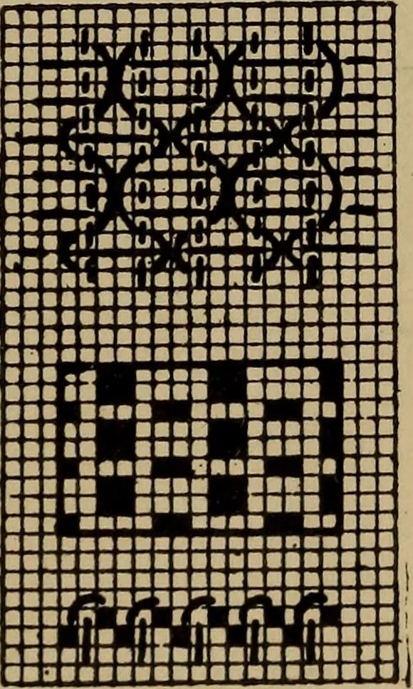 An illustration from Manufacture of narrow woven fabrics, ribbons, trimmings, edgings, etc., giving description of the various yarns used. The construction of weaves and novelties in fabric structures, also descriptive matter as to looms, etc, 1917, leaf 116