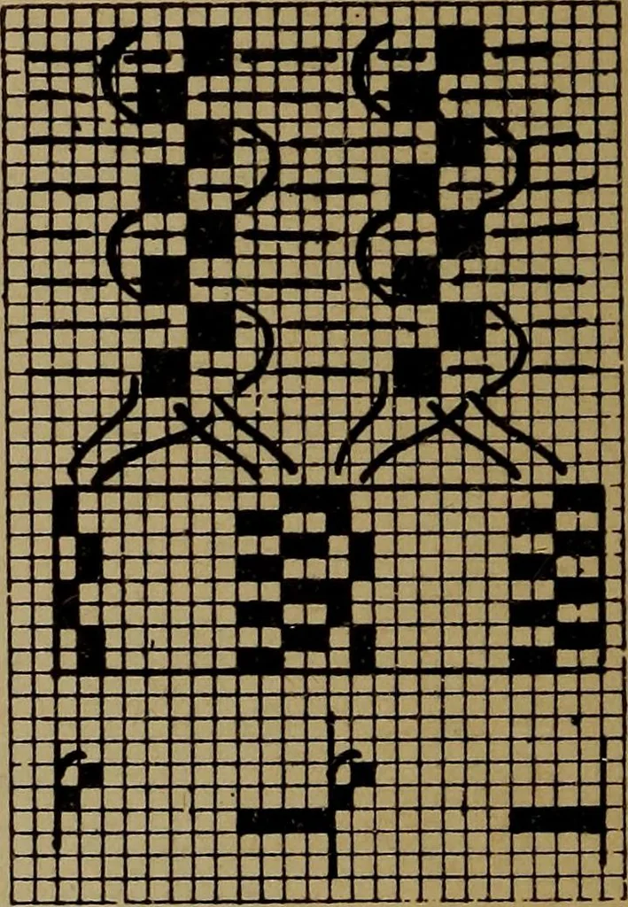 An illustration from Manufacture of narrow woven fabrics, ribbons, trimmings, edgings, etc., giving description of the various yarns used. The construction of weaves and novelties in fabric structures, also descriptive matter as to looms, etc, 1917, leaf 117