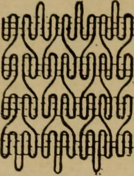An illustration from Manufacture of narrow woven fabrics, ribbons, trimmings, edgings, etc., giving description of the various yarns used. The construction of weaves and novelties in fabric structures, also descriptive matter as to looms, etc, 1917, leaf 120