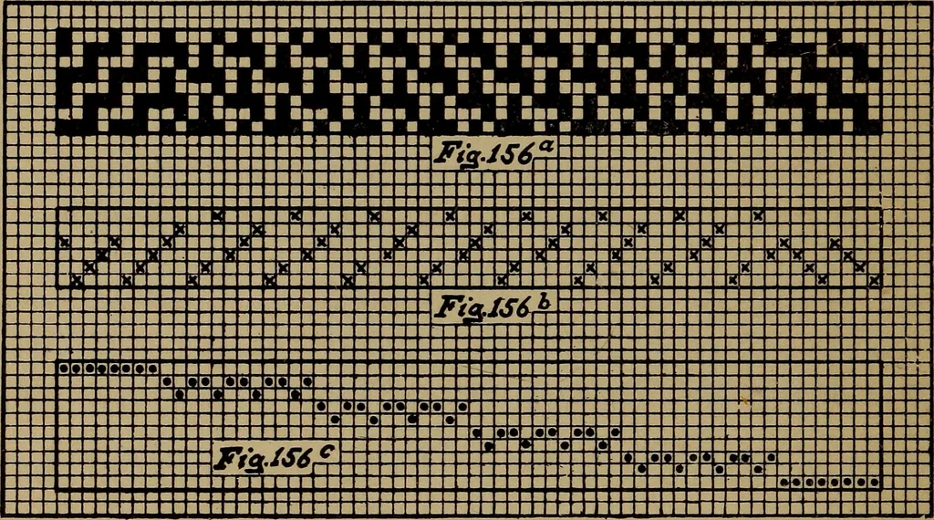 An illustration from Manufacture of narrow woven fabrics, ribbons, trimmings, edgings, etc., giving description of the various yarns used. The construction of weaves and novelties in fabric structures, also descriptive matter as to looms, etc, 1917, leaf 123