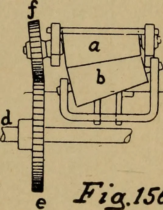 An illustration from Manufacture of narrow woven fabrics, ribbons, trimmings, edgings, etc., giving description of the various yarns used. The construction of weaves and novelties in fabric structures, also descriptive matter as to looms, etc, 1917, leaf 124