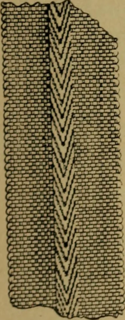 An illustration from Manufacture of narrow woven fabrics, ribbons, trimmings, edgings, etc., giving description of the various yarns used. The construction of weaves and novelties in fabric structures, also descriptive matter as to looms, etc, 1917, leaf 132