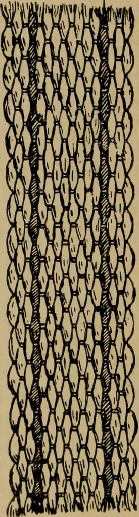 An illustration from Manufacture of narrow woven fabrics, ribbons, trimmings, edgings, etc., giving description of the various yarns used. The construction of weaves and novelties in fabric structures, also descriptive matter as to looms, etc, 1917, leaf 170