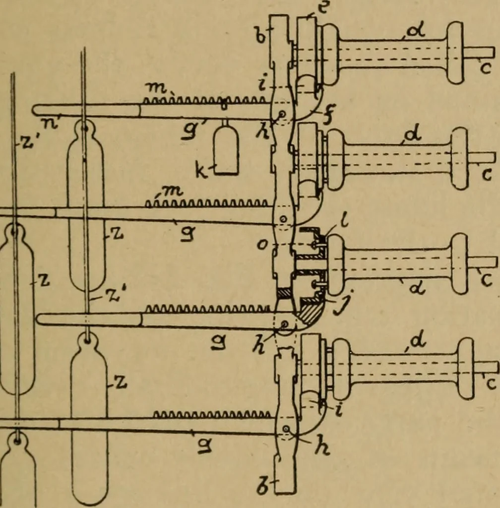 An illustration from Manufacture of narrow woven fabrics, ribbons, trimmings, edgings, etc., giving description of the various yarns used. The construction of weaves and novelties in fabric structures, also descriptive matter as to looms, etc, 1917, leaf 204