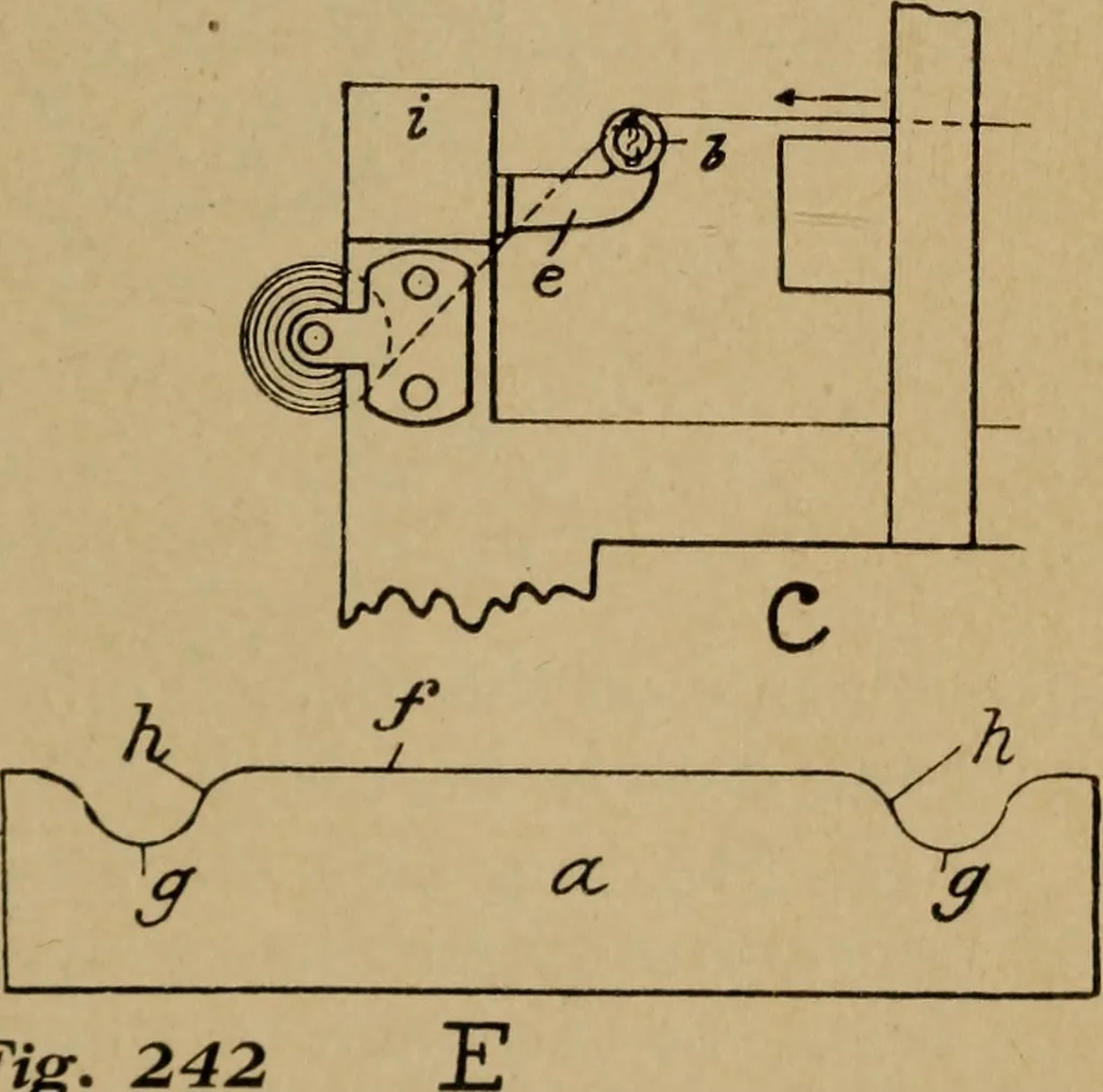 An illustration from Manufacture of narrow woven fabrics, ribbons, trimmings, edgings, etc., giving description of the various yarns used. The construction of weaves and novelties in fabric structures, also descriptive matter as to looms, etc, 1917, leaf 206