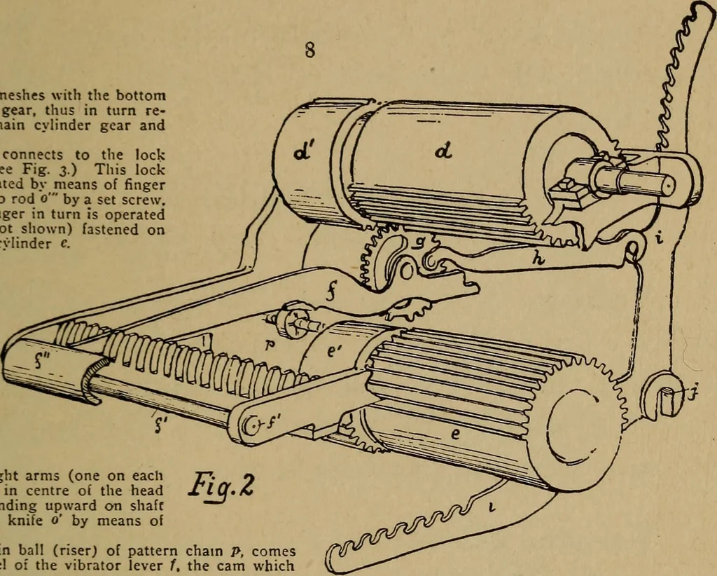 An illustration from Manufacture of narrow woven fabrics, ribbons, trimmings, edgings, etc., giving description of the various yarns used. The construction of weaves and novelties in fabric structures, also descriptive matter as to looms, etc, 1917, leaf 228