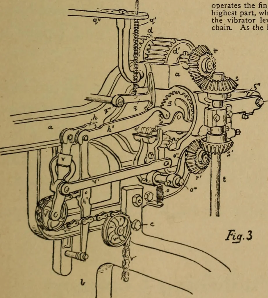 An illustration from Manufacture of narrow woven fabrics, ribbons, trimmings, edgings, etc., giving description of the various yarns used. The construction of weaves and novelties in fabric structures, also descriptive matter as to looms, etc, 1917, leaf 228