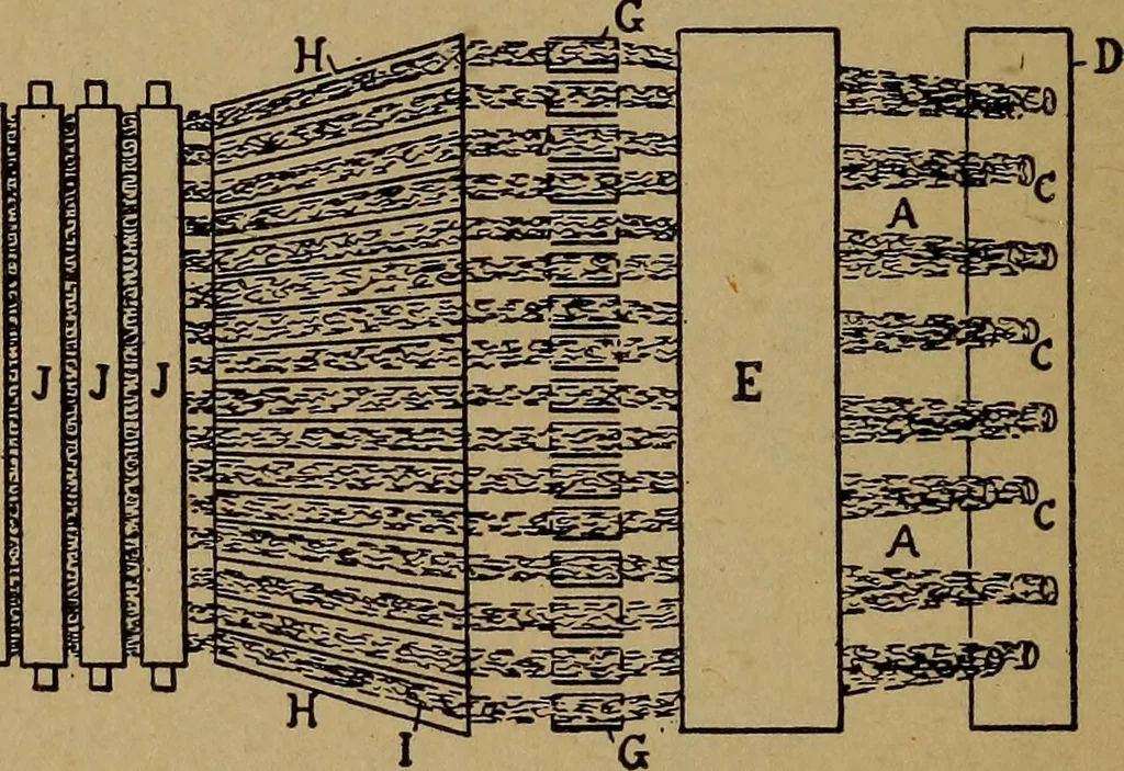 An illustration from Manufacture of narrow woven fabrics, ribbons, trimmings, edgings, etc., giving description of the various yarns used. The construction of weaves and novelties in fabric structures, also descriptive matter as to looms, etc, 1917, leaf 231