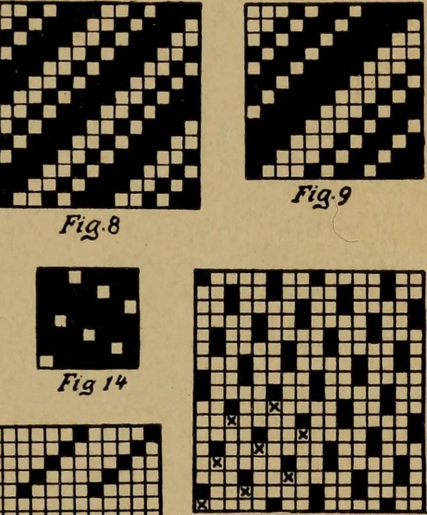 An illustration from Manufacture of narrow woven fabrics, ribbons, trimmings, edgings, etc., giving description of the various yarns used. The construction of weaves and novelties in fabric structures, also descriptive matter as to looms, etc, 1917, leaf 28