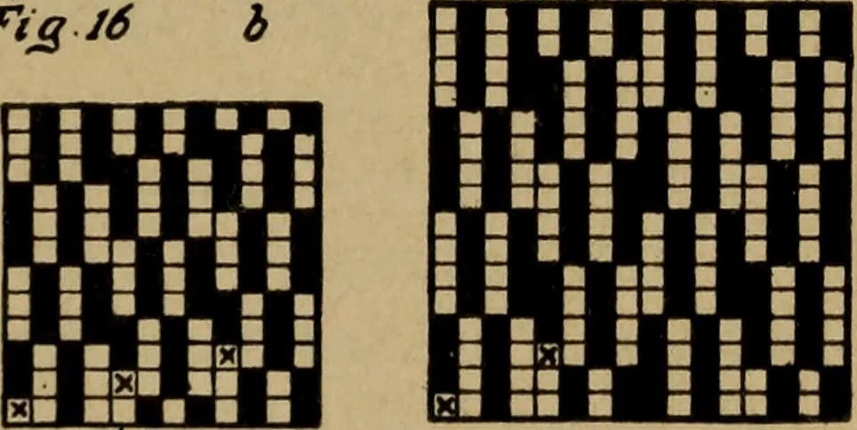 An illustration from Manufacture of narrow woven fabrics, ribbons, trimmings, edgings, etc., giving description of the various yarns used. The construction of weaves and novelties in fabric structures, also descriptive matter as to looms, etc, 1917, leaf 28