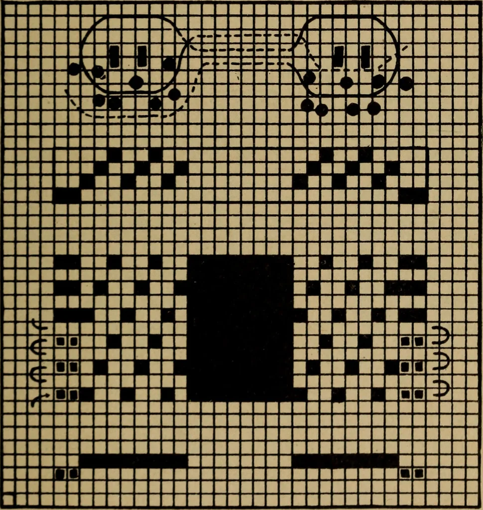 An illustration from Manufacture of narrow woven fabrics, ribbons, trimmings, edgings, etc., giving description of the various yarns used. The construction of weaves and novelties in fabric structures, also descriptive matter as to looms, etc, 1917, leaf 62