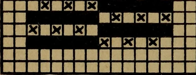 An illustration from Manufacture of narrow woven fabrics, ribbons, trimmings, edgings, etc., giving description of the various yarns used. The construction of weaves and novelties in fabric structures, also descriptive matter as to looms, etc, 1917, leaf 63