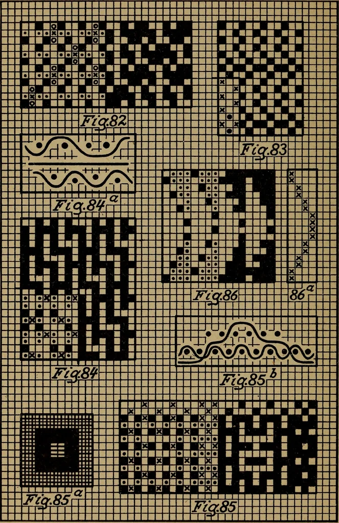 An illustration from Manufacture of narrow woven fabrics, ribbons, trimmings, edgings, etc., giving description of the various yarns used. The construction of weaves and novelties in fabric structures, also descriptive matter as to looms, etc, 1917, leaf 79