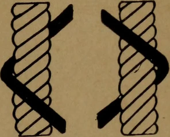 An illustration from Manufacture of narrow woven fabrics, ribbons, trimmings, edgings, etc., giving description of the various yarns used. The construction of weaves and novelties in fabric structures, also descriptive matter as to looms, etc, 1917, leaf 104