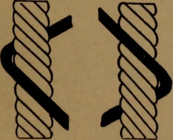 An illustration from Manufacture of narrow woven fabrics, ribbons, trimmings, edgings, etc., giving description of the various yarns used. The construction of weaves and novelties in fabric structures, also descriptive matter as to looms, etc, 1917, leaf 104
