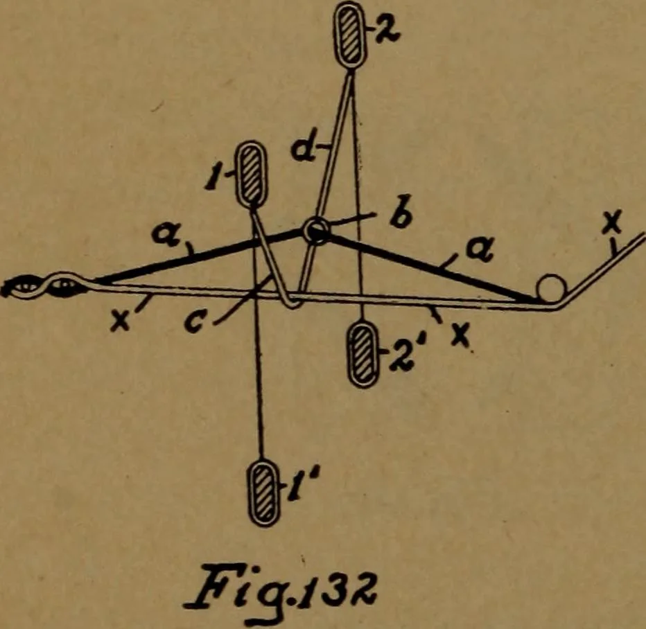 An illustration from Manufacture of narrow woven fabrics, ribbons, trimmings, edgings, etc., giving description of the various yarns used. The construction of weaves and novelties in fabric structures, also descriptive matter as to looms, etc, 1917, leaf 105