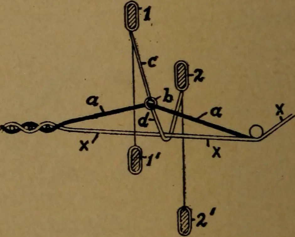 An illustration from Manufacture of narrow woven fabrics, ribbons, trimmings, edgings, etc., giving description of the various yarns used. The construction of weaves and novelties in fabric structures, also descriptive matter as to looms, etc, 1917, leaf 105