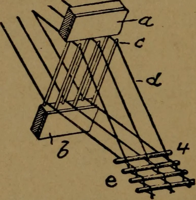 An illustration from Manufacture of narrow woven fabrics, ribbons, trimmings, edgings, etc., giving description of the various yarns used. The construction of weaves and novelties in fabric structures, also descriptive matter as to looms, etc, 1917, leaf 107