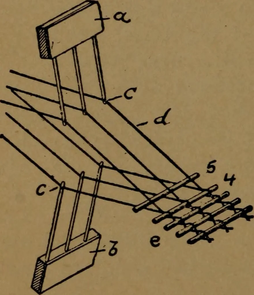 An illustration from Manufacture of narrow woven fabrics, ribbons, trimmings, edgings, etc., giving description of the various yarns used. The construction of weaves and novelties in fabric structures, also descriptive matter as to looms, etc, 1917, leaf 107