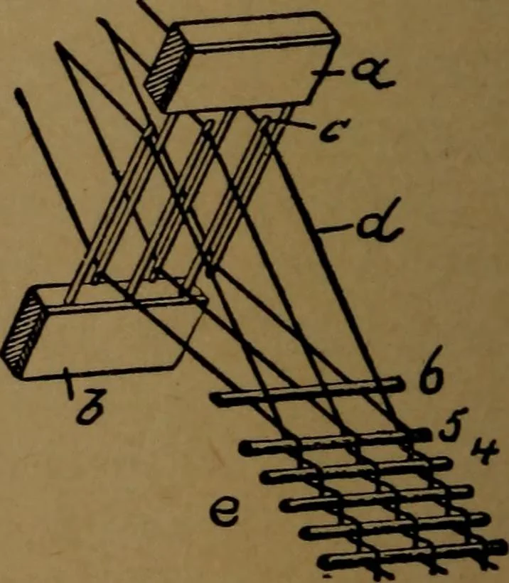 An illustration from Manufacture of narrow woven fabrics, ribbons, trimmings, edgings, etc., giving description of the various yarns used. The construction of weaves and novelties in fabric structures, also descriptive matter as to looms, etc, 1917, leaf 107