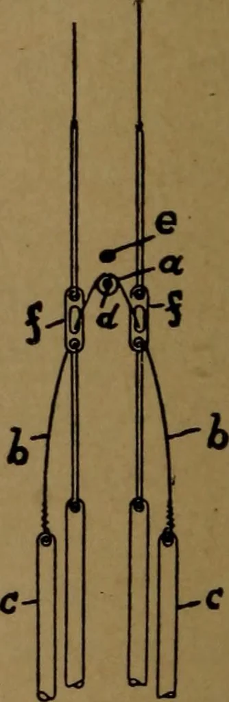 An illustration from Manufacture of narrow woven fabrics, ribbons, trimmings, edgings, etc., giving description of the various yarns used. The construction of weaves and novelties in fabric structures, also descriptive matter as to looms, etc, 1917, leaf 109