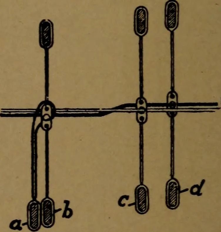 An illustration from Manufacture of narrow woven fabrics, ribbons, trimmings, edgings, etc., giving description of the various yarns used. The construction of weaves and novelties in fabric structures, also descriptive matter as to looms, etc, 1917, leaf 111