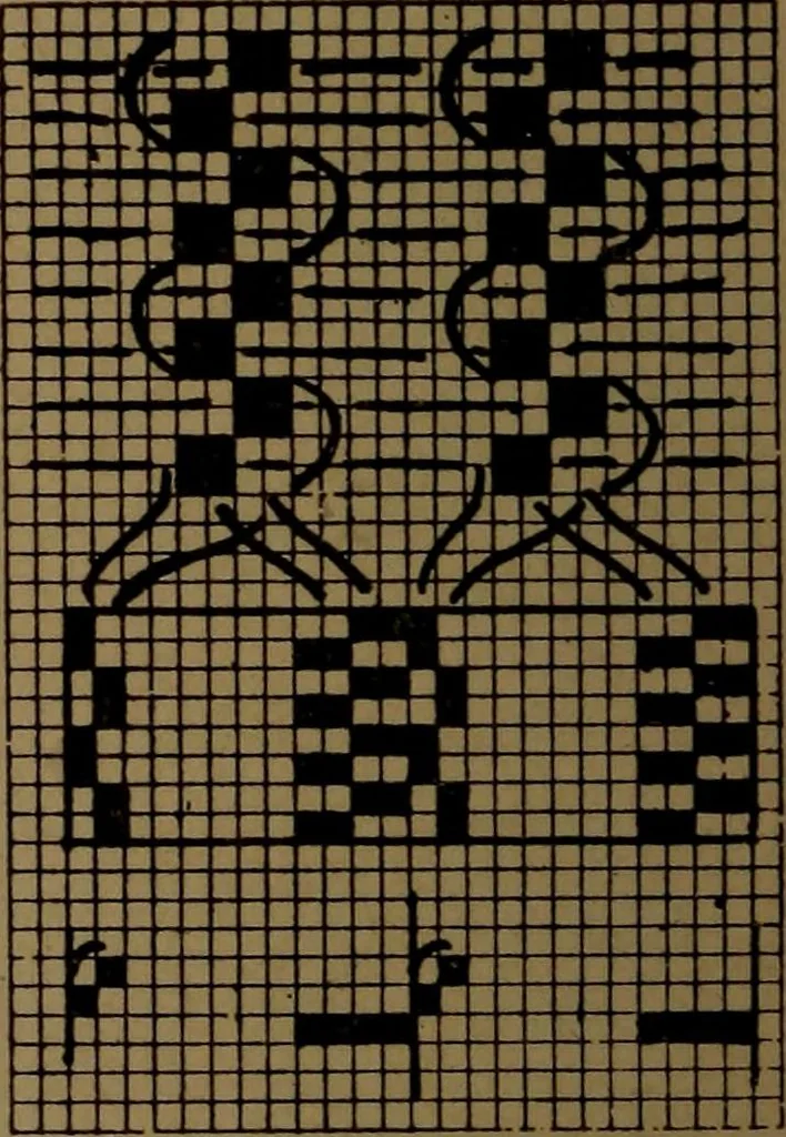 An illustration from Manufacture of narrow woven fabrics, ribbons, trimmings, edgings, etc., giving description of the various yarns used. The construction of weaves and novelties in fabric structures, also descriptive matter as to looms, etc, 1917, leaf 113