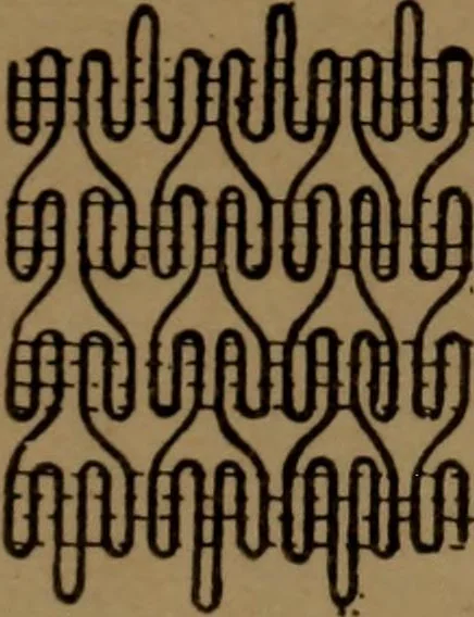 An illustration from Manufacture of narrow woven fabrics, ribbons, trimmings, edgings, etc., giving description of the various yarns used. The construction of weaves and novelties in fabric structures, also descriptive matter as to looms, etc, 1917, leaf 116