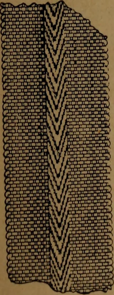 An illustration from Manufacture of narrow woven fabrics, ribbons, trimmings, edgings, etc., giving description of the various yarns used. The construction of weaves and novelties in fabric structures, also descriptive matter as to looms, etc, 1917, leaf 128