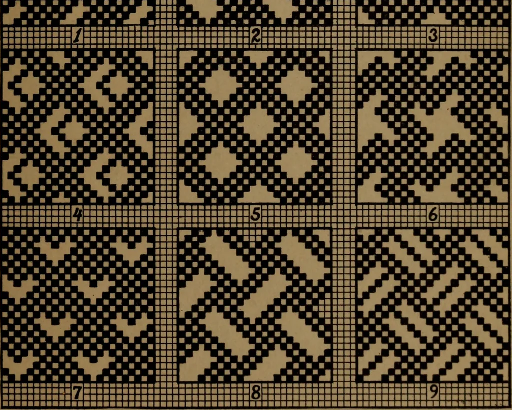 An illustration from Manufacture of narrow woven fabrics, ribbons, trimmings, edgings, etc., giving description of the various yarns used. The construction of weaves and novelties in fabric structures, also descriptive matter as to looms, etc, 1917, leaf 150