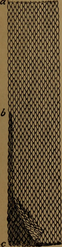 An illustration from Manufacture of narrow woven fabrics, ribbons, trimmings, edgings, etc., giving description of the various yarns used. The construction of weaves and novelties in fabric structures, also descriptive matter as to looms, etc, 1917, leaf 172