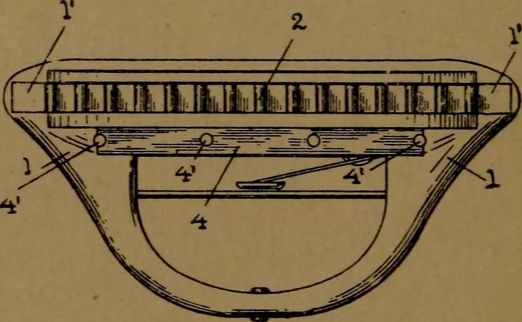 An illustration from Manufacture of narrow woven fabrics, ribbons, trimmings, edgings, etc., giving description of the various yarns used. The construction of weaves and novelties in fabric structures, also descriptive matter as to looms, etc, 1917, leaf 191