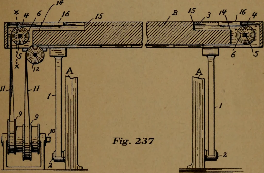 An illustration from Manufacture of narrow woven fabrics, ribbons, trimmings, edgings, etc., giving description of the various yarns used. The construction of weaves and novelties in fabric structures, also descriptive matter as to looms, etc, 1917, leaf 194