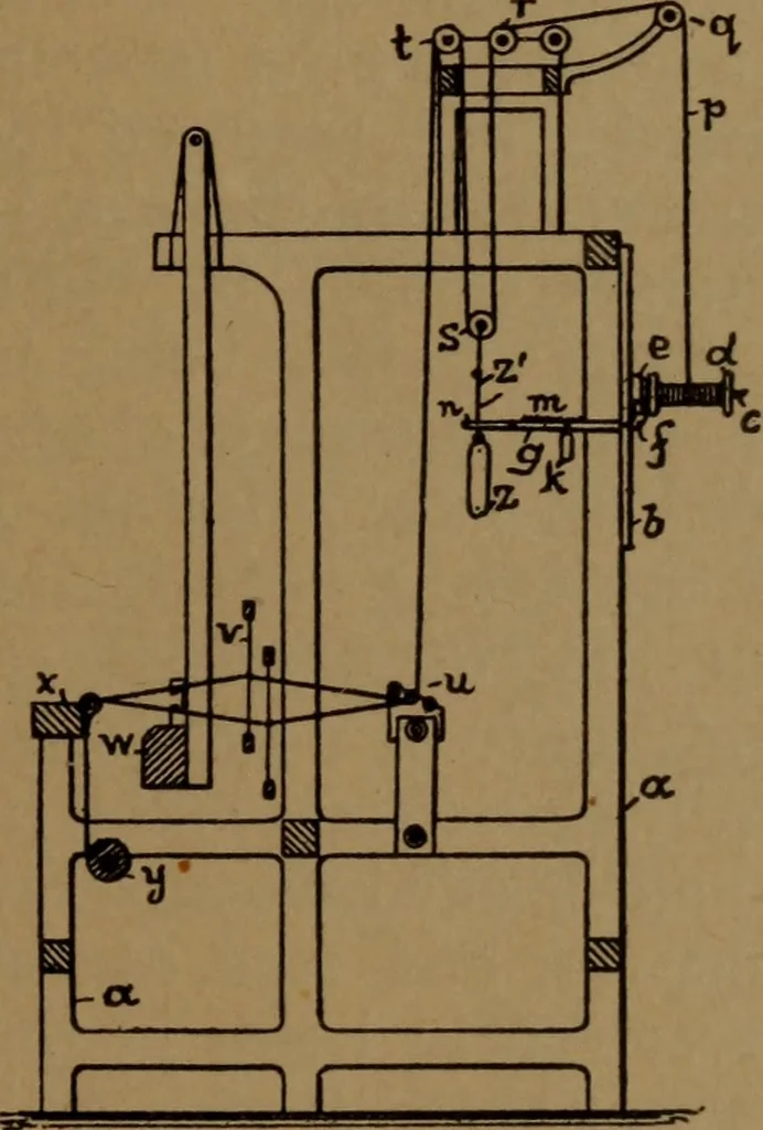 An illustration from Manufacture of narrow woven fabrics, ribbons, trimmings, edgings, etc., giving description of the various yarns used. The construction of weaves and novelties in fabric structures, also descriptive matter as to looms, etc, 1917, leaf 198