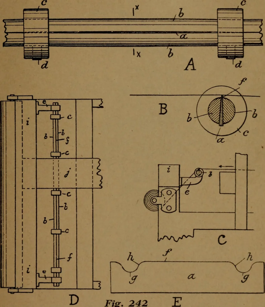An illustration from Manufacture of narrow woven fabrics, ribbons, trimmings, edgings, etc., giving description of the various yarns used. The construction of weaves and novelties in fabric structures, also descriptive matter as to looms, etc, 1917, leaf 202