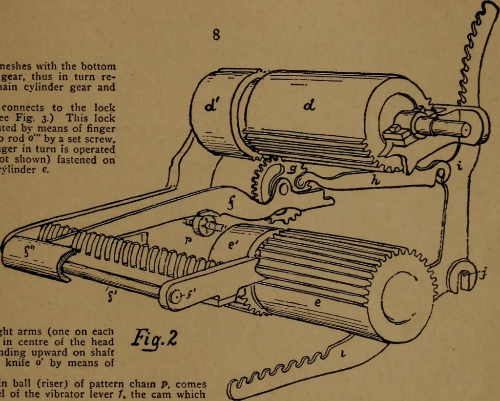 An illustration from Manufacture of narrow woven fabrics, ribbons, trimmings, edgings, etc., giving description of the various yarns used. The construction of weaves and novelties in fabric structures, also descriptive matter as to looms, etc, 1917, leaf 224