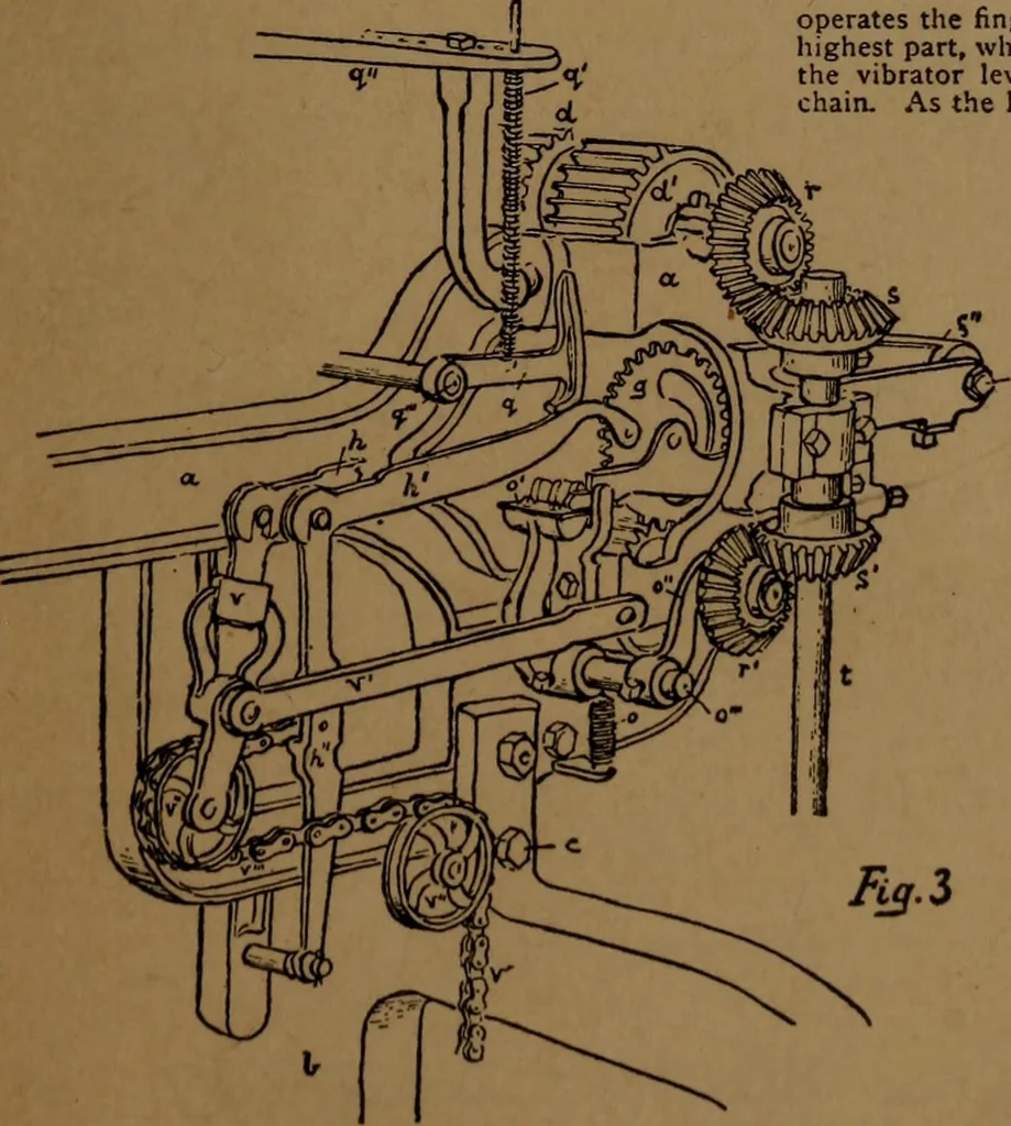 An illustration from Manufacture of narrow woven fabrics, ribbons, trimmings, edgings, etc., giving description of the various yarns used. The construction of weaves and novelties in fabric structures, also descriptive matter as to looms, etc, 1917, leaf 224