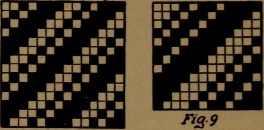 An illustration from Manufacture of narrow woven fabrics, ribbons, trimmings, edgings, etc., giving description of the various yarns used. The construction of weaves and novelties in fabric structures, also descriptive matter as to looms, etc, 1917, leaf 24