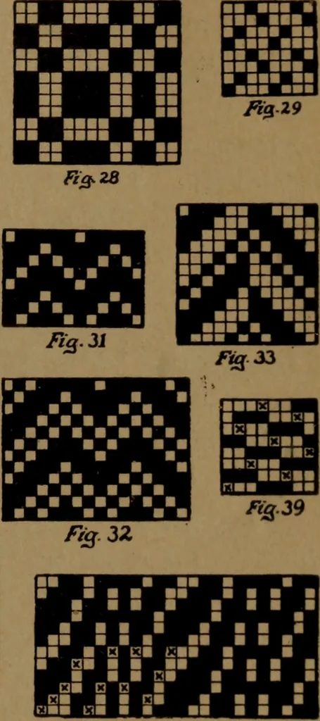 An illustration from Manufacture of narrow woven fabrics, ribbons, trimmings, edgings, etc., giving description of the various yarns used. The construction of weaves and novelties in fabric structures, also descriptive matter as to looms, etc, 1917, leaf 32