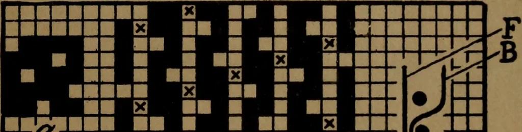 An illustration from Manufacture of narrow woven fabrics, ribbons, trimmings, edgings, etc., giving description of the various yarns used. The construction of weaves and novelties in fabric structures, also descriptive matter as to looms, etc, 1917, leaf 40