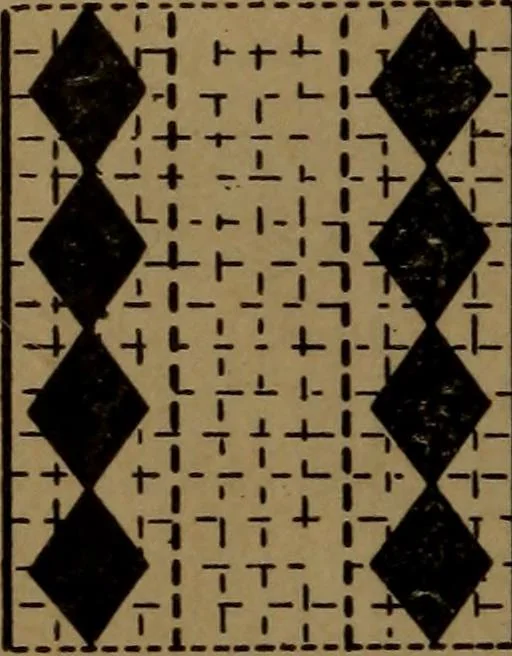 An illustration from Manufacture of narrow woven fabrics, ribbons, trimmings, edgings, etc., giving description of the various yarns used. The construction of weaves and novelties in fabric structures, also descriptive matter as to looms, etc, 1917, leaf 99